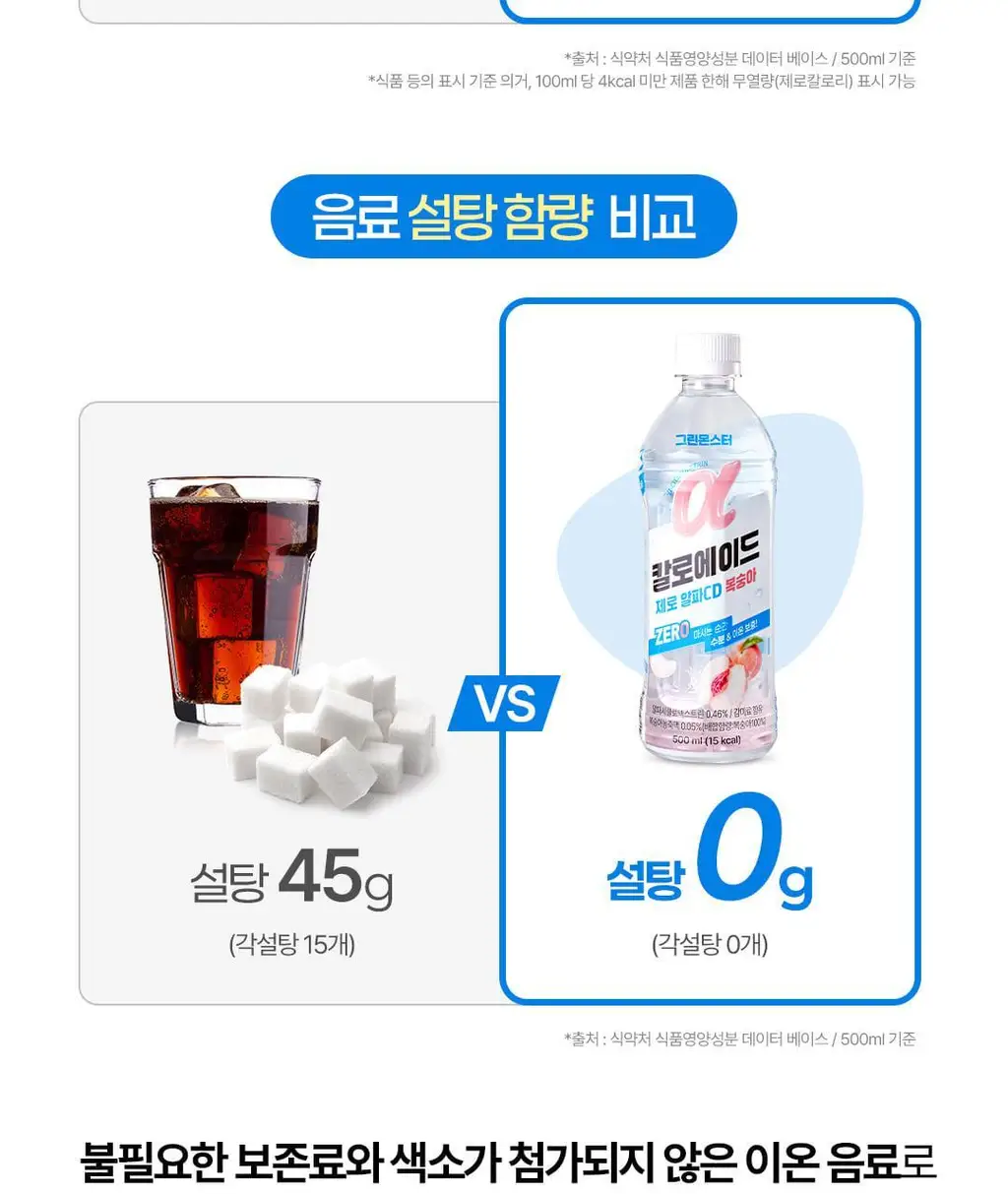 [NEW/체인지워터] 그린몬스터 칼로에이드 제로 알파CD 복숭아 상세페이지 35